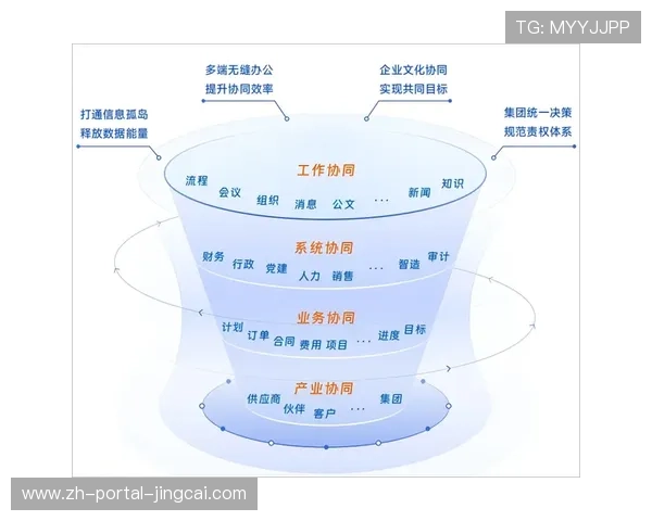 由中心化播控转向边缘协作架构 体育赛事数字化制播平台实现了资源弹性重组